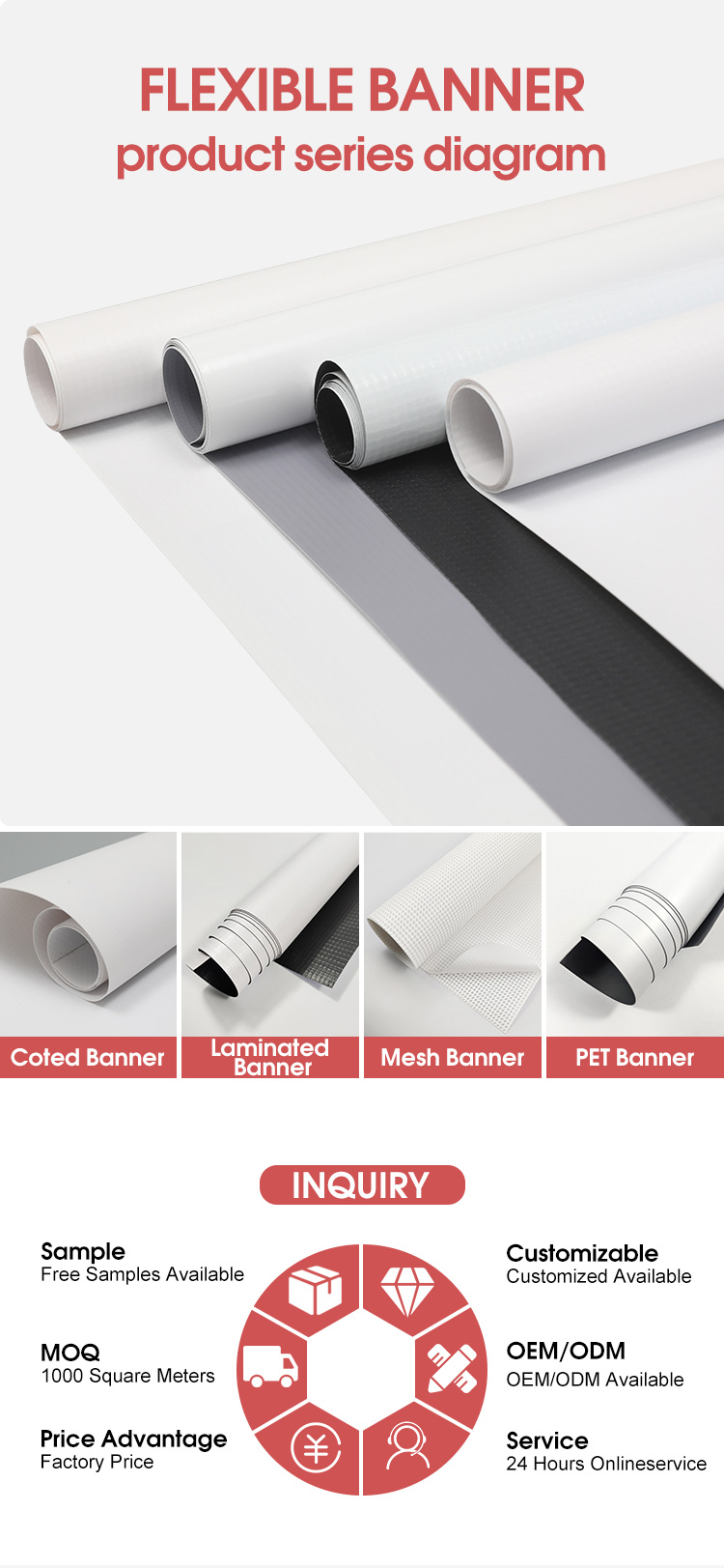 PET Banner